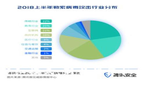 探索虚拟币分红模式：新兴投资机会的全面解析