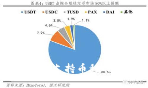 Tokenim平台解读：支持币种的局限与前景分析